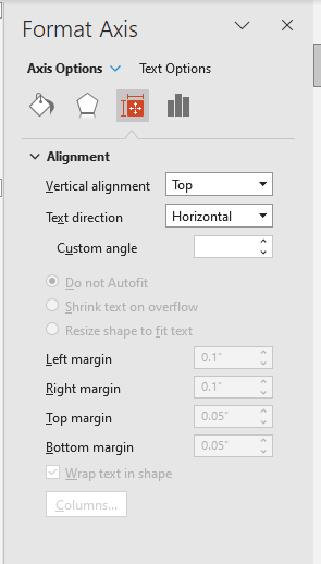 How do I wrap axis text for a chart in PowerPoint - Microsoft 