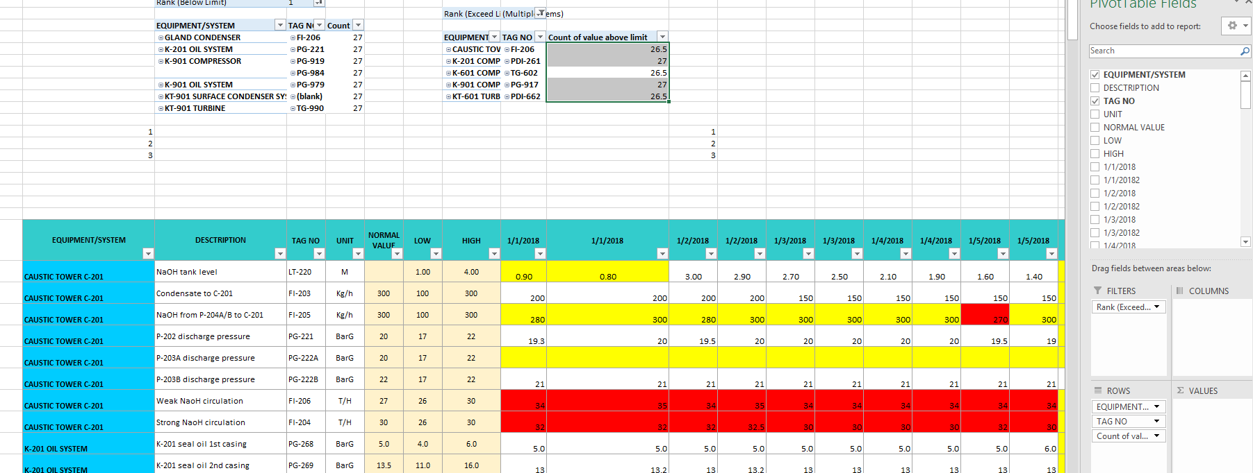 how-to-make-my-pivot-table-look-better-microsoft-community