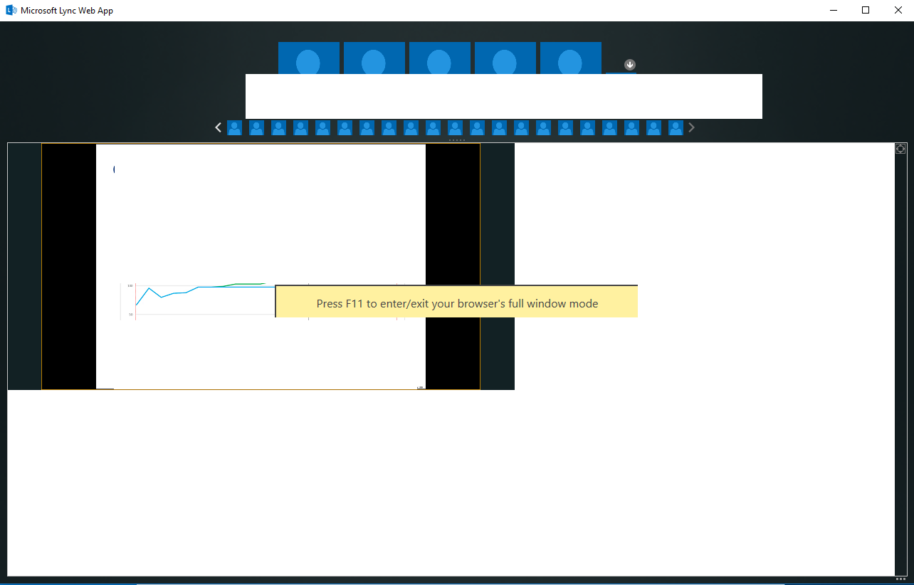 Microsoft Lync Web App Displays Small Screen 1 4 Of Full Microsoft Community