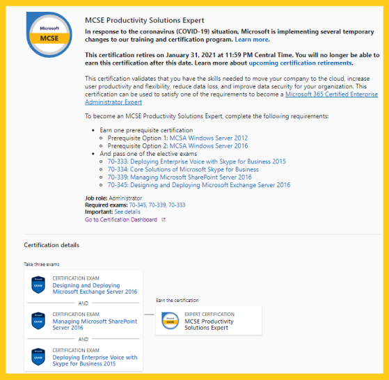 Becoming Certified In Sharepoint Training Certification And Program Support