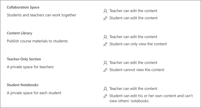 how to add assignments to teams channel