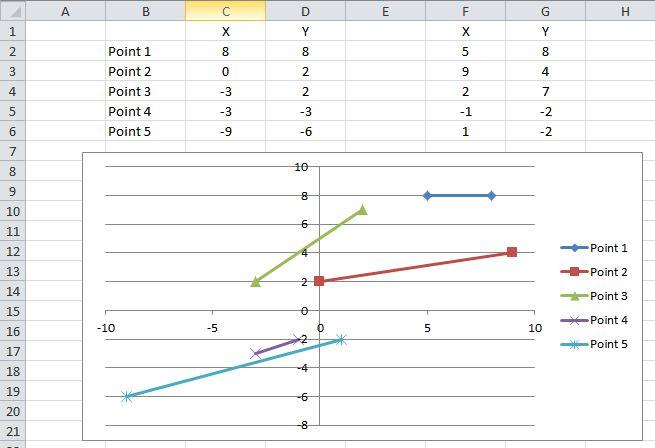 line segment graph