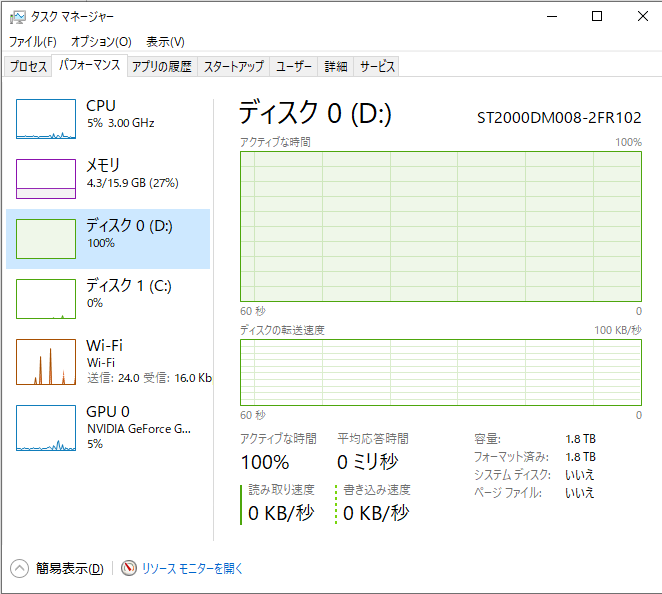 クリアランス windows10 dドライブ その他