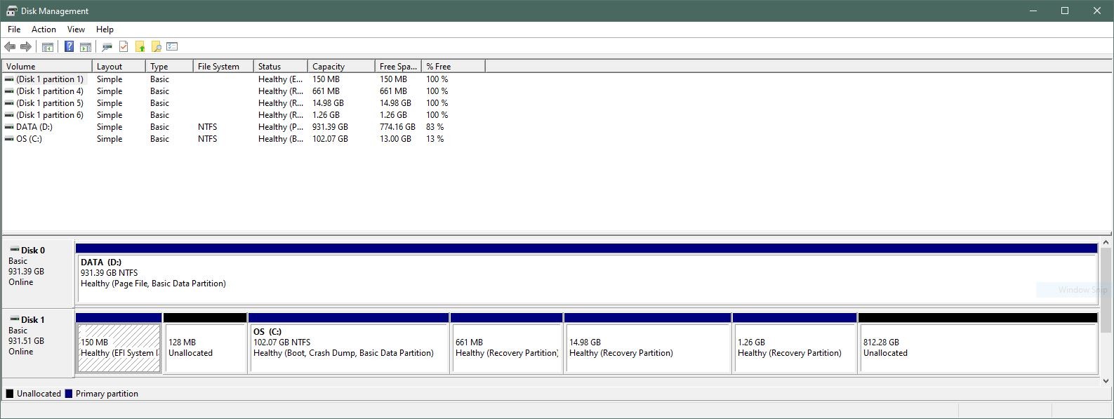 How can I use the unallocated space? and which recovery partitons can ...