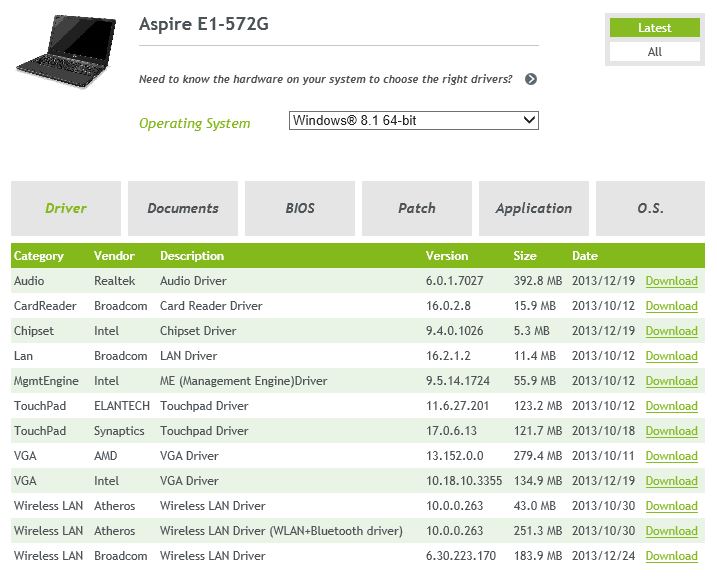 Lan drivers windows 10. Intel Wireless lan Driver. Lan Driver. Lan драйвер.