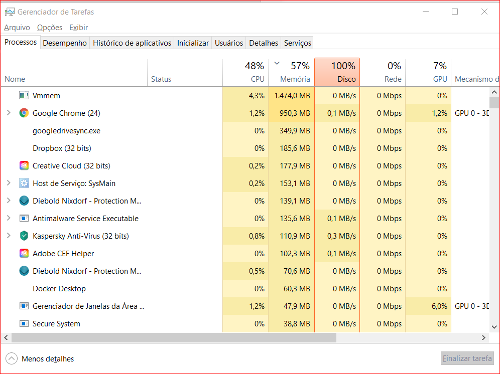 Vmmem CPU and memory usage are very high - Microsoft Community