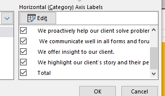 Excel Online X Axis Label And Border Getting Cut Off No Microsoft Community