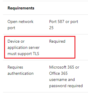 535 5.7.3 Authentication Unsuccessful Error - Microsoft Community