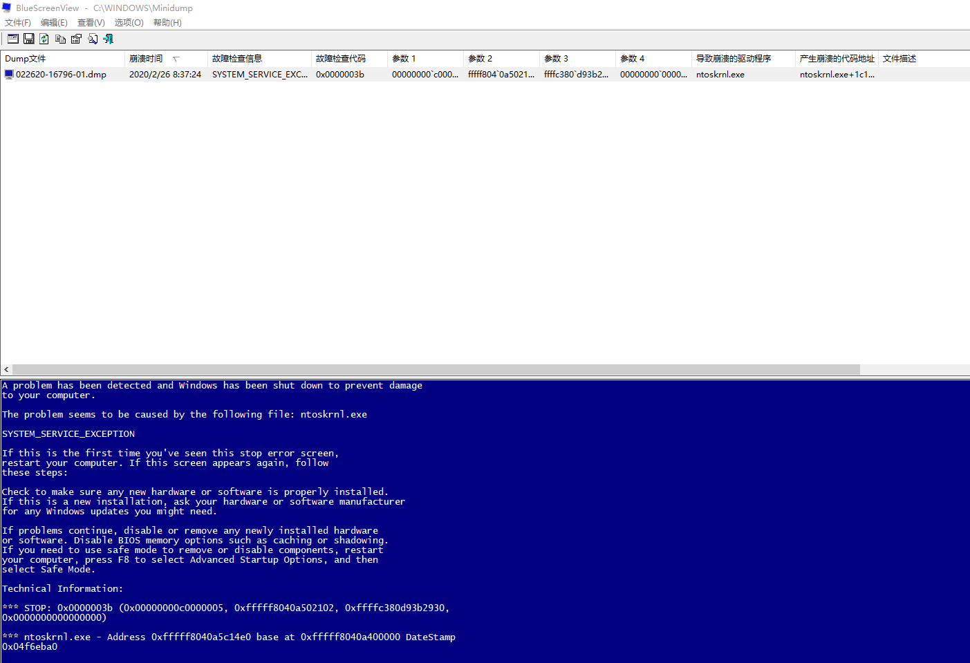Как исправить ntoskrnl синий экран. ОС – BLUESCREENVIEW.. Ntoskrnl.exe грузит процессор. Драйвер для ntoskrnl.exe. Ntoskrnl.exe синий экран.