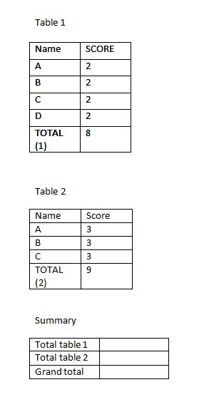 formula-in-word-2010-microsoft-community