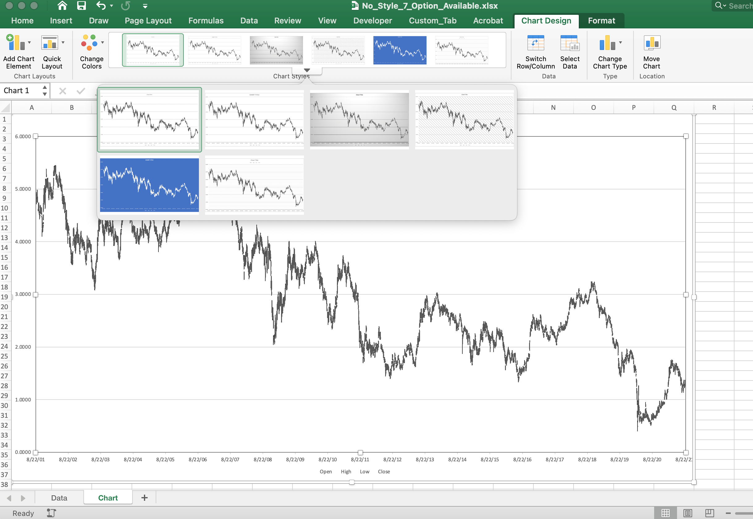 Chart Style Options Are Missing - Microsoft Community