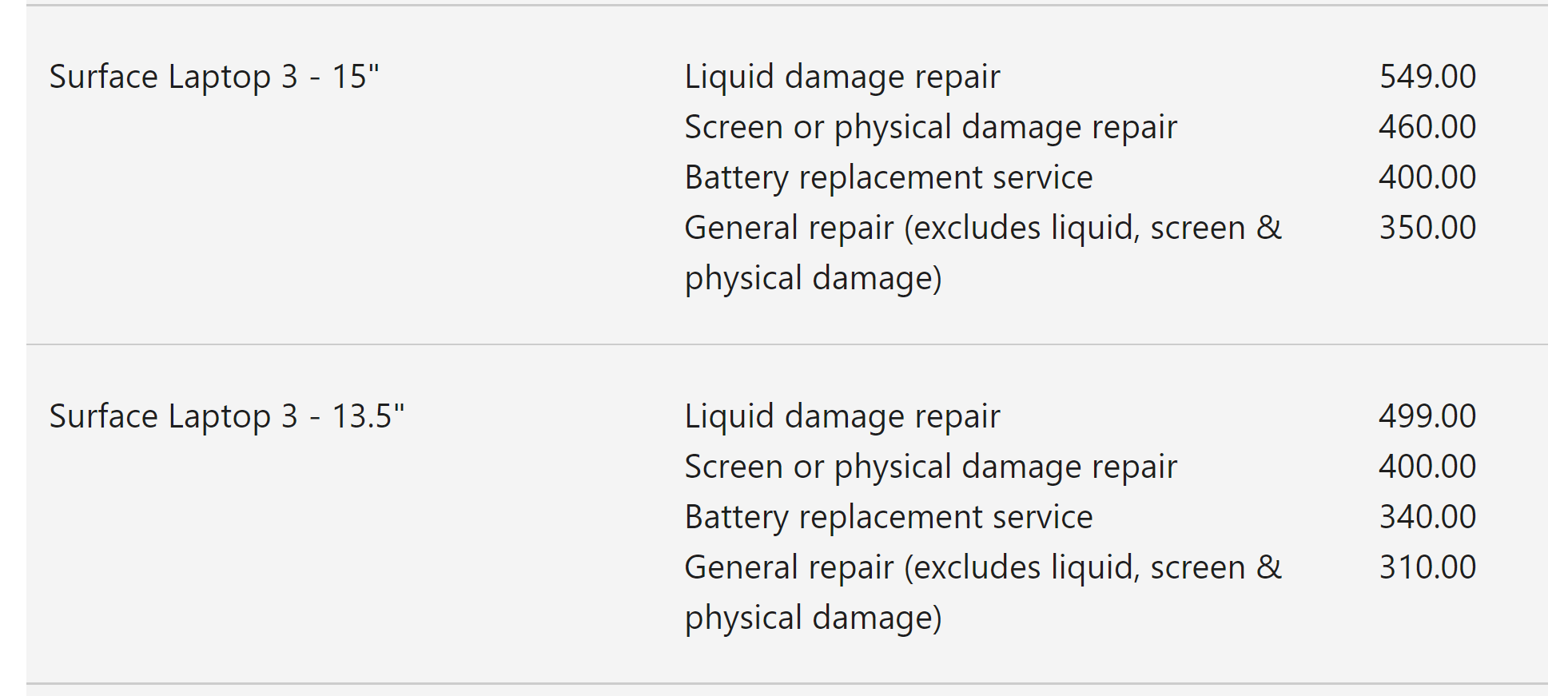 Yes, we do Repair Microsoft Surface Pro Cracked Screens for Much