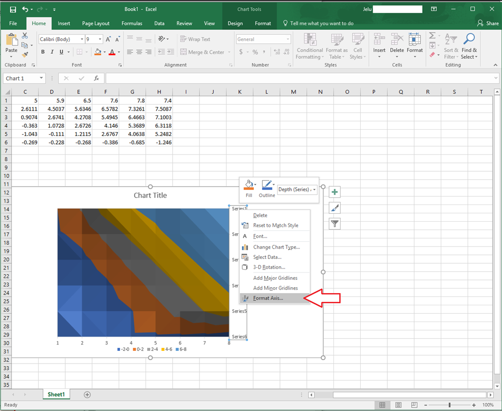 Excel Surface chart - Microsoft Community