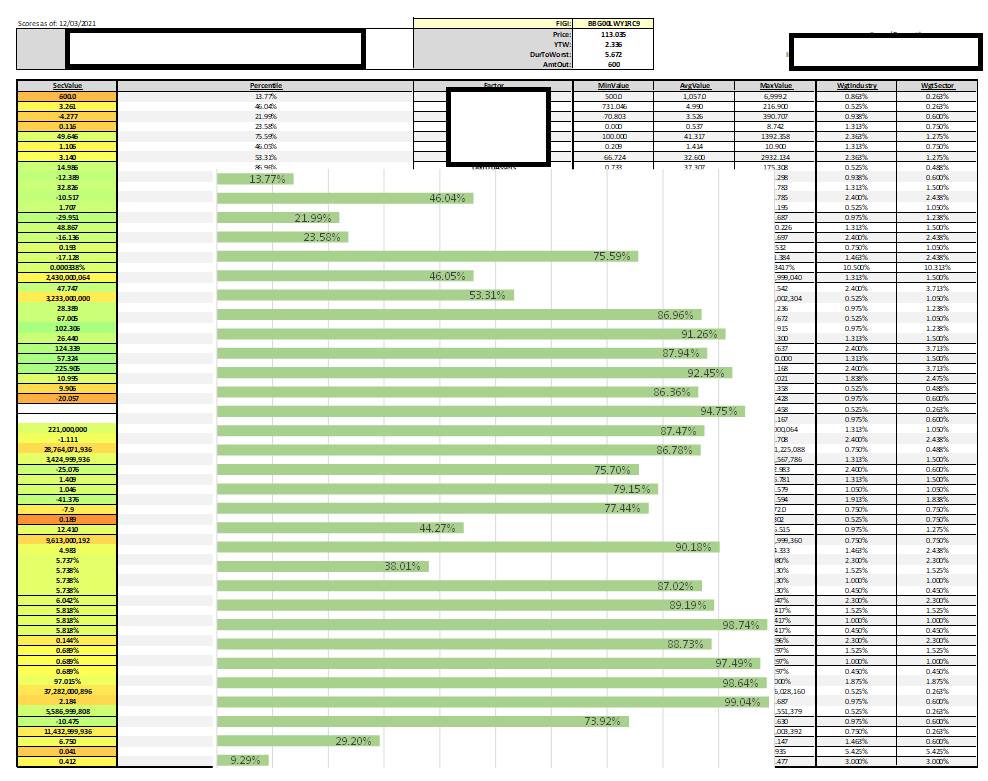 How to Stop a Chart from Re-Sizing on Print - Microsoft Community