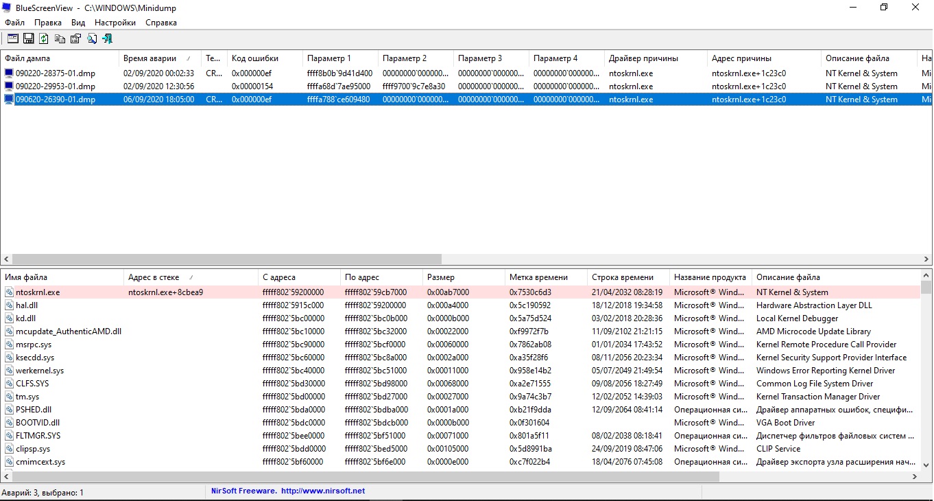 CRITICAL_PROCESS_DIED ntoskrnl.exe - Сообщество Microsoft