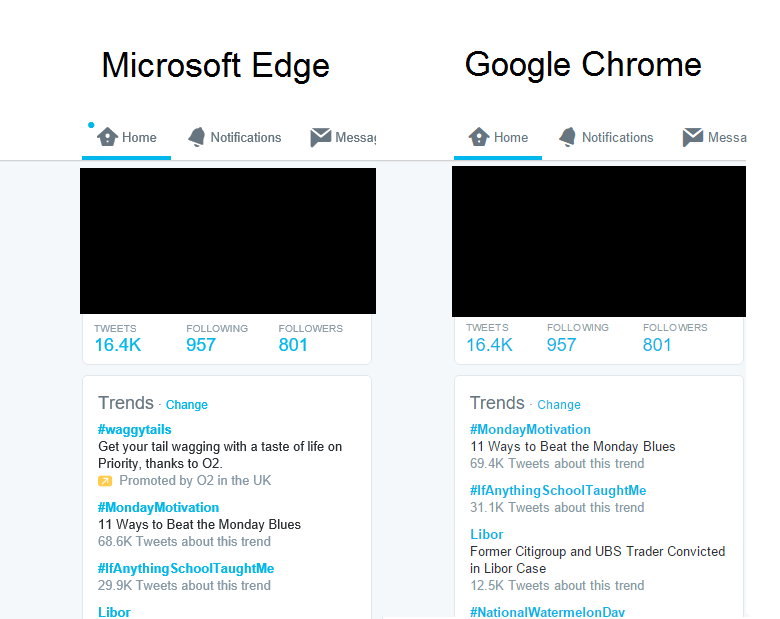  Microsoft Edge font is very Blurry How can i Fix this 
