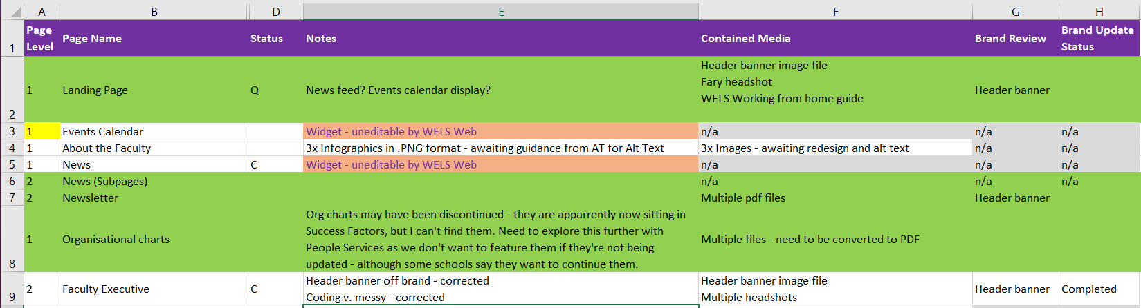 excel-highlight-row-based-on-cell-value-not-working-microsoft-community