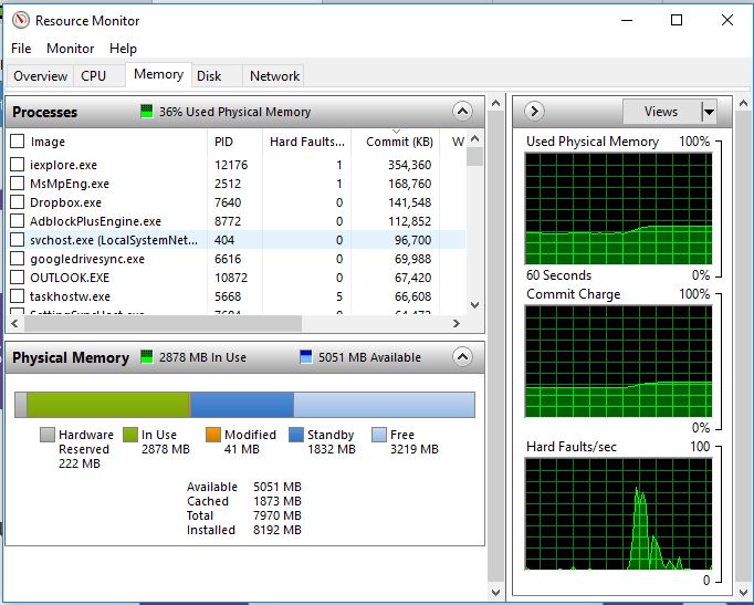 IE11 causing BSOD in windows 10 - index mismatch/out of memory ...