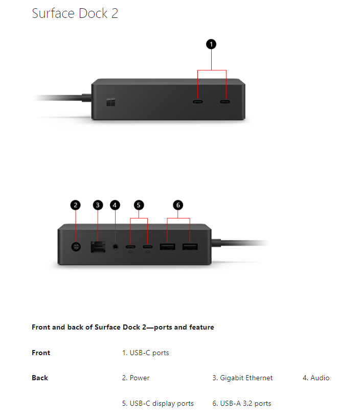 Problems second monitor and surface dock 2 - Microsoft Community