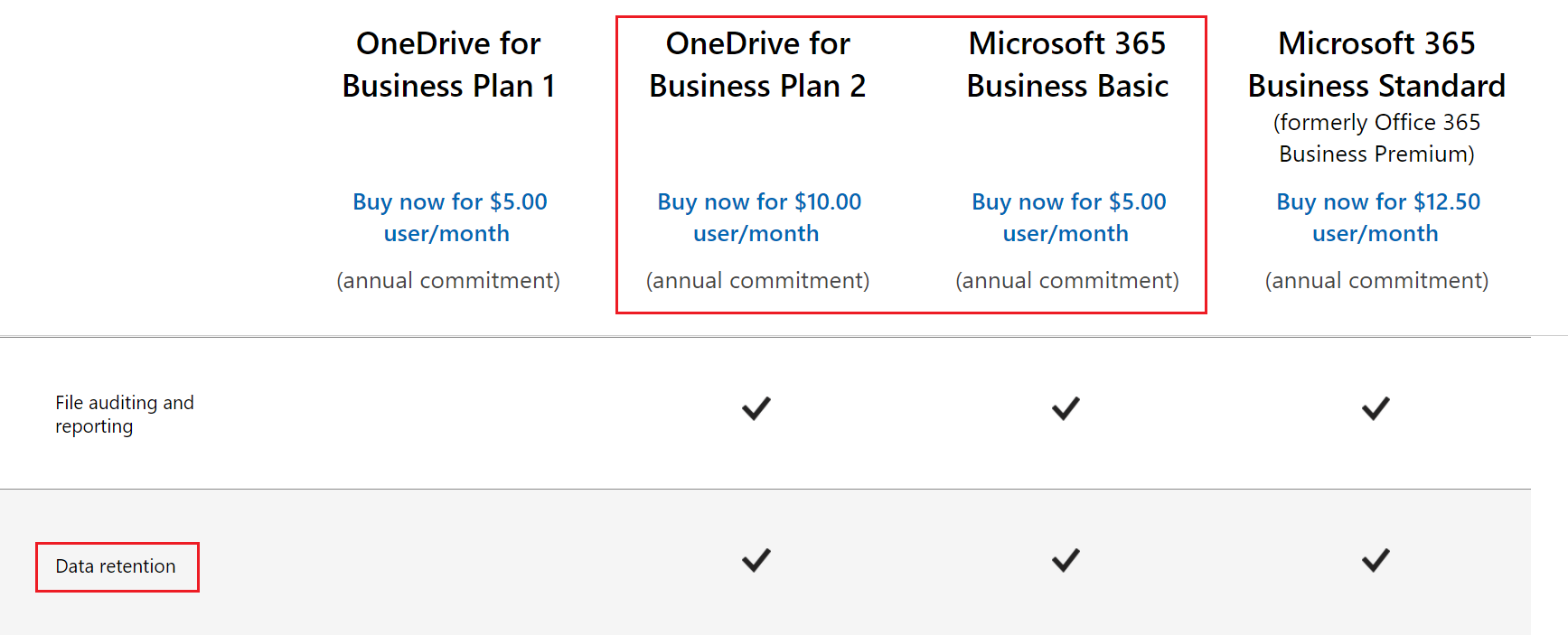 onedrive for business plan 1 vs 2
