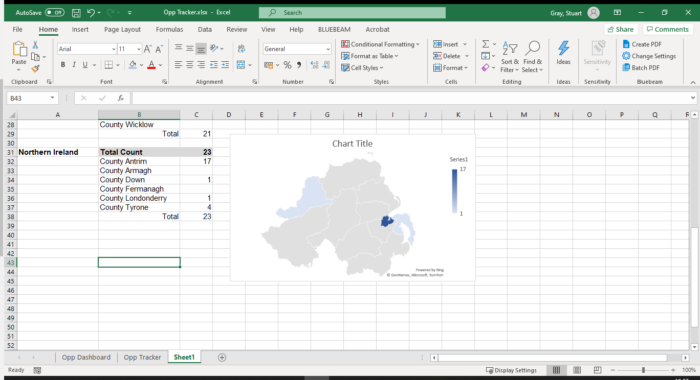 Excel Map Chart - Incorrect Map - Microsoft Community