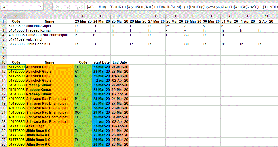 Arranging Data - Microsoft Community