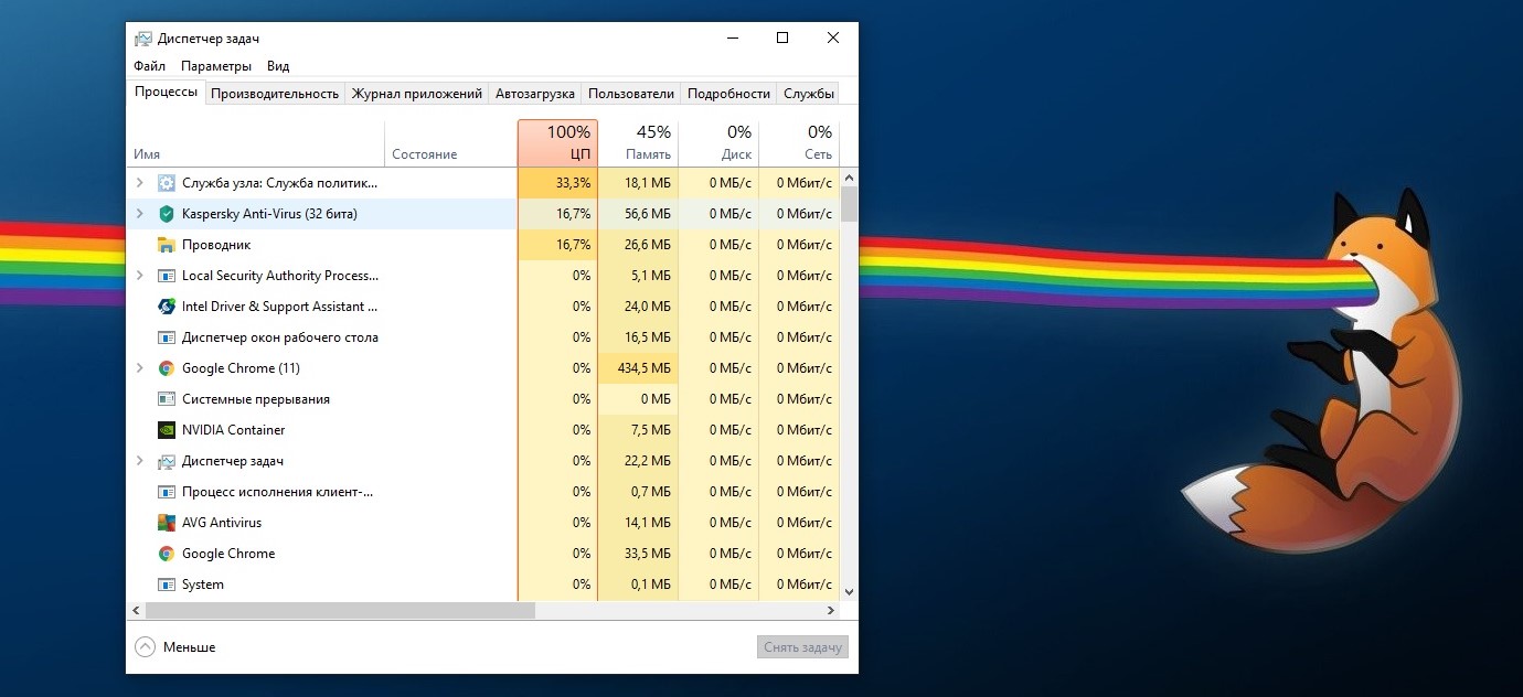 Windows 8 - тормозит, загрузка ЦП - 100%!