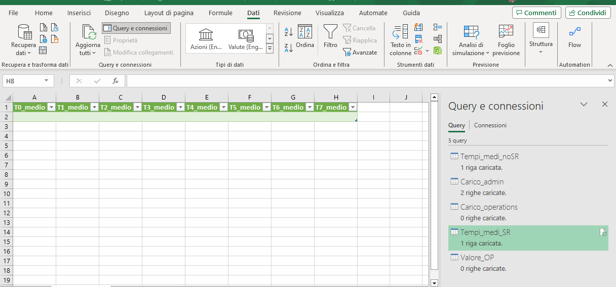 excel-not-reading-correctly-data-from-access-microsoft-community