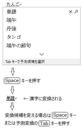 Wordの入力で漢字変換について Microsoft コミュニティ