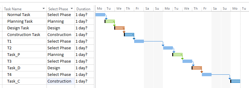 Using Custom Field To Trigger Flags - Microsoft Community