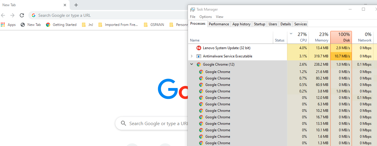 Chrome browser showing no of services in task manager even i just