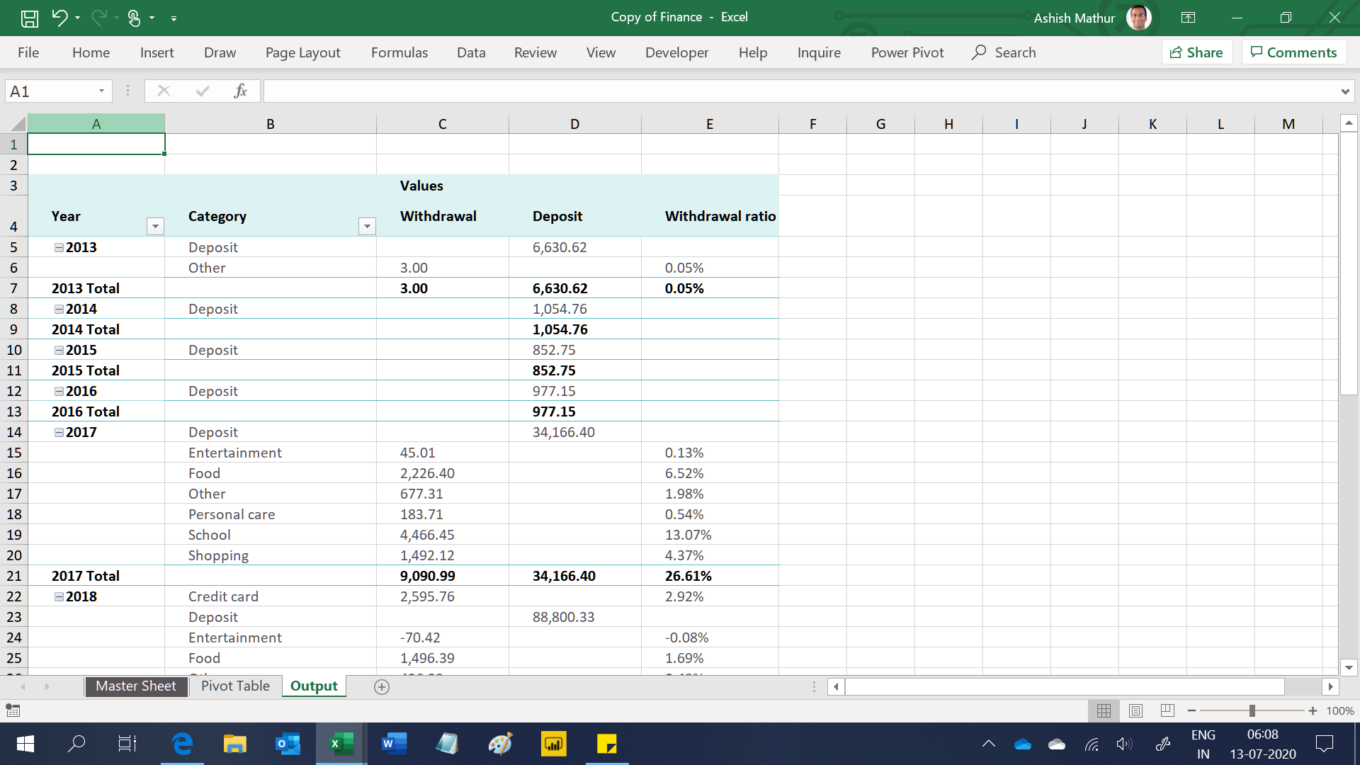 How To Add Percentage In Pivot Table Printable Templates