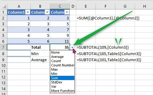 minimum and average values - Microsoft Community