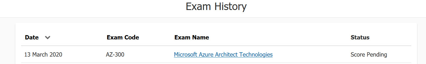 Az 300 Exam Score Reports Showing Score Pending In Learning Dashboard Training Certification And Program Support