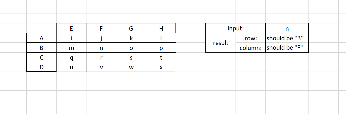 how-to-put-a-table-inside-a-cell-in-excel-printable-templates