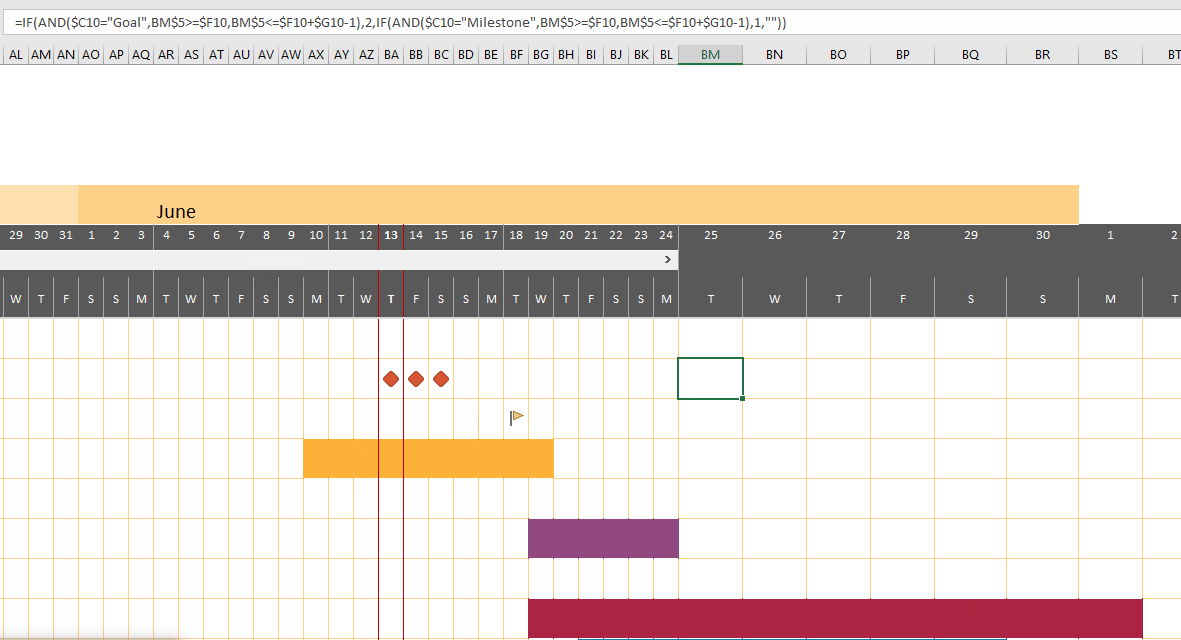 How To Use Excel Agile Gantt Chart Template - Printable Online