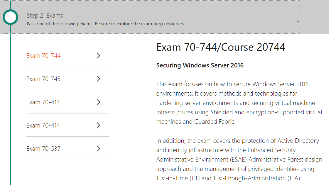 Microsoft Certified Solutions Expert: Cloud Platform and - Training ...