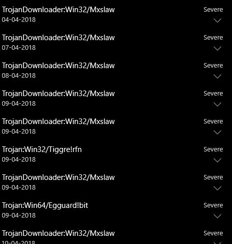 Downloader agent win32. Trojan:win32/Tiggre!rfn. Win32 Троян. Tiggre rfn. Троян вин 32.