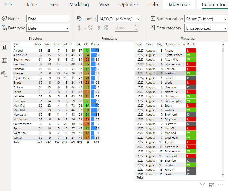 how-to-change-format-in-power-bi-microsoft-community