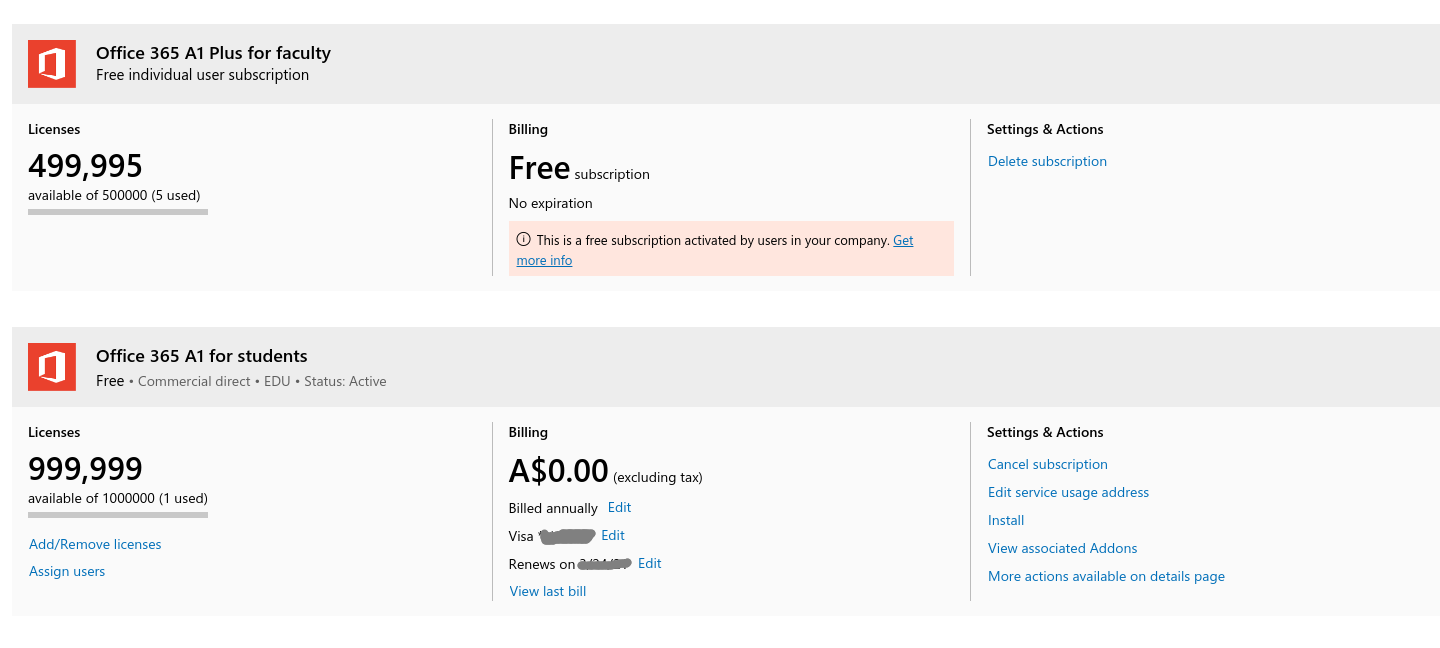 Is Office 365 A1 free forever?