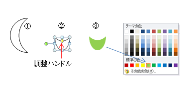 シェイプ アート 読売 オファー