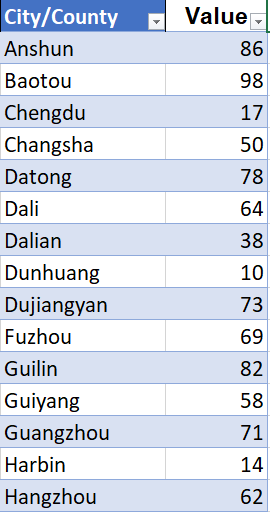 Excel 3d Map China Error Microsoft Community