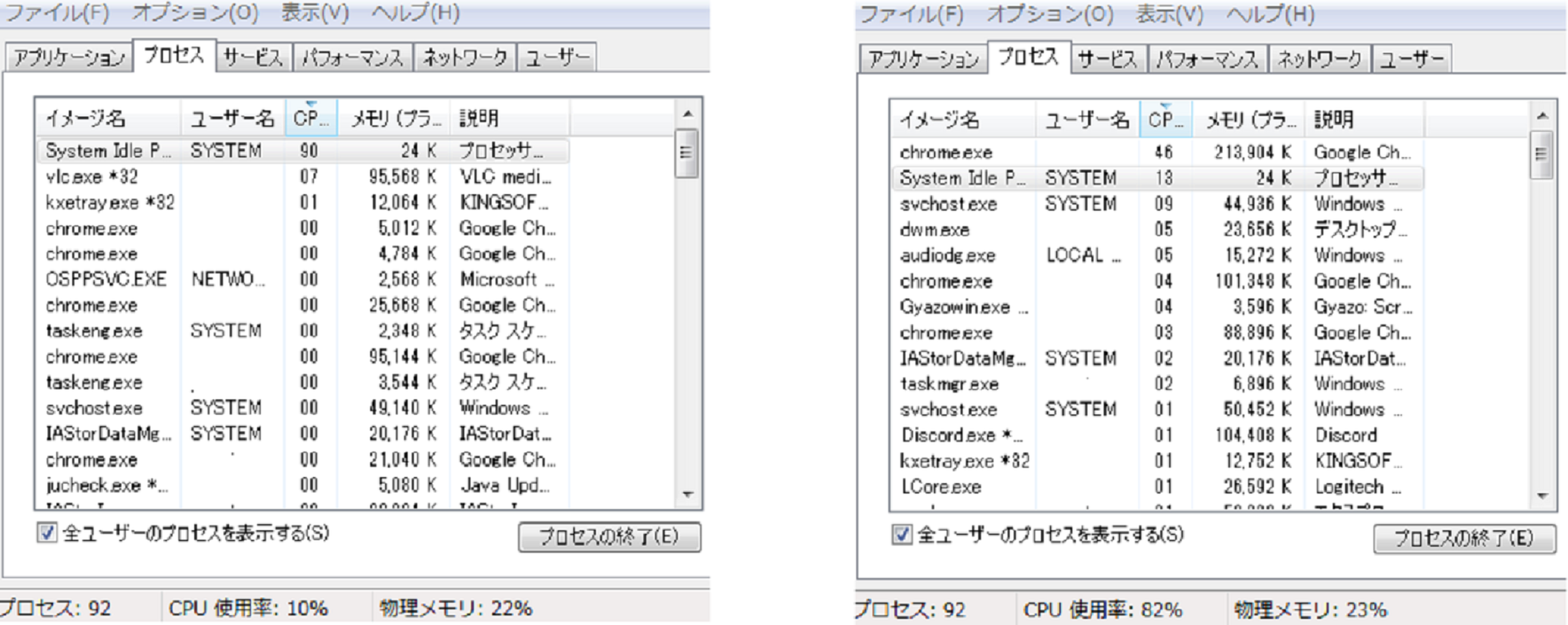 Windows カテゴリ すべてのスレッド