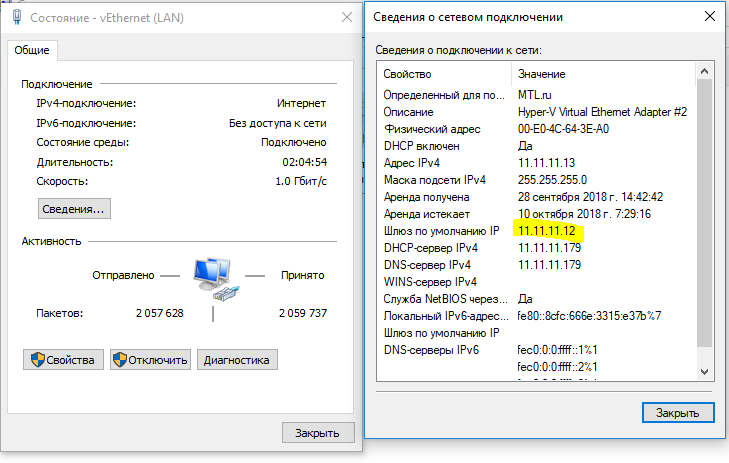 Включи lan. Шлюз ipv4. Шлюз по умолчанию ipv4. Преобразование ipv4-адресов шлюз. Шлюз подсети ipv4.