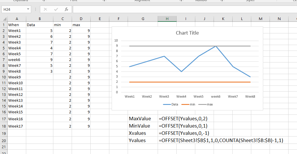 how-to-find-upper-and-lower-limits-of-confidence-interval-in-excel