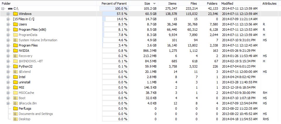 Folder size for windows on sale 7 64 bit