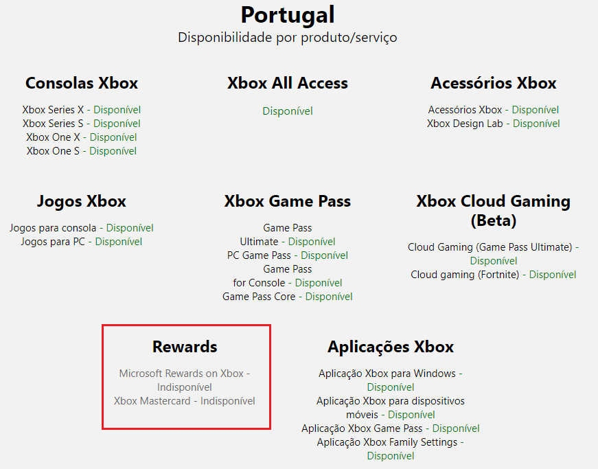 Microsoft Rewards, Portugal já é uma região suportada!