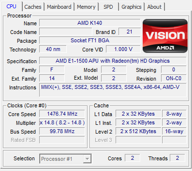 Chipset driver