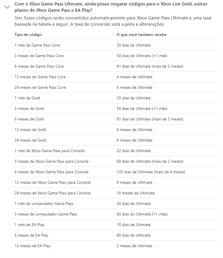 Se resgatar uma chave de Game Pass para PC através do Microsoft