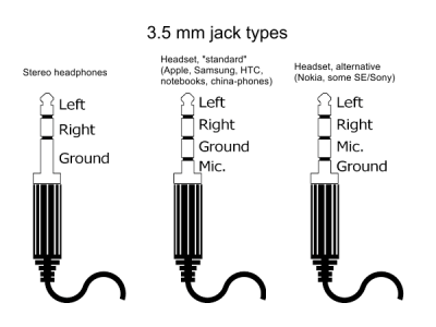 Beexcellent gaming headset online setup